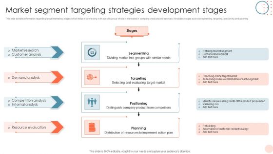 Market Segment Targeting Strategies Development Stages Pictures PDF