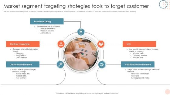 Market Segment Targeting Strategies Tools To Target Customer Designs PDF