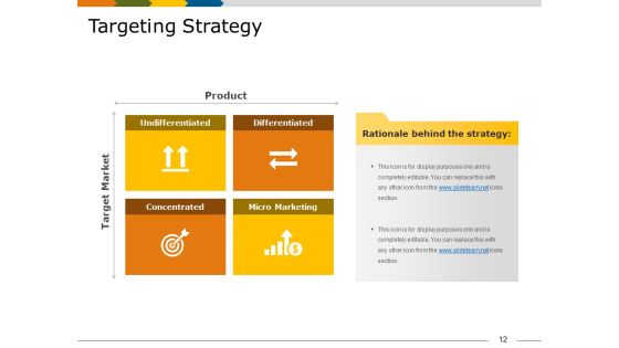 Market Segmentation Analysis Example Ppt PowerPoint Presentation Complete Deck With Slides Slide12