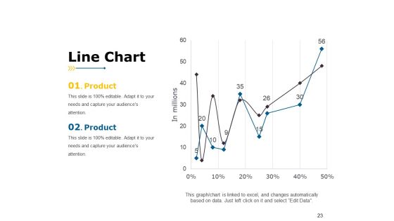 Market Segmentation Analysis Example Ppt PowerPoint Presentation Complete Deck With Slides Slide23