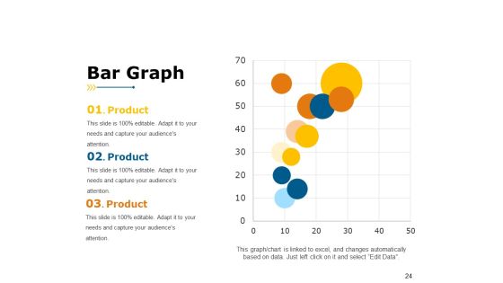 Market Segmentation Analysis Example Ppt PowerPoint Presentation Complete Deck With Slides Slide24
