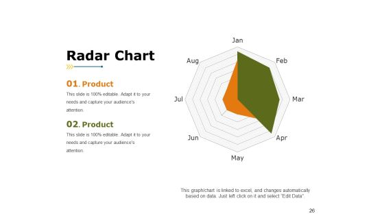 Market Segmentation Analysis Example Ppt PowerPoint Presentation Complete Deck With Slides Slide26