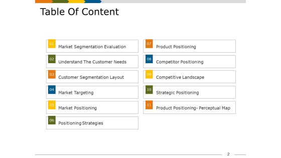 Market Segmentation Analysis Example Ppt PowerPoint Presentation Complete Deck With Slides Slide02