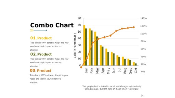 Market Segmentation Analysis Example Ppt PowerPoint Presentation Complete Deck With Slides Slide34