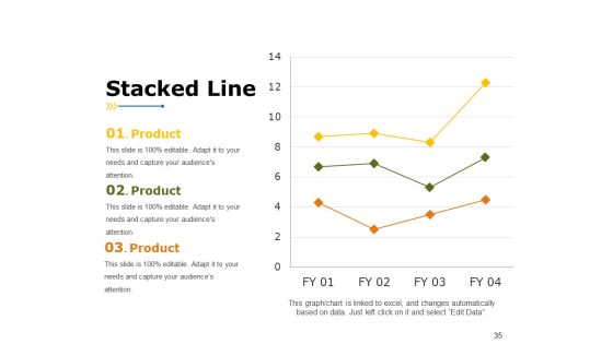 Market Segmentation Analysis Example Ppt PowerPoint Presentation Complete Deck With Slides Slide35