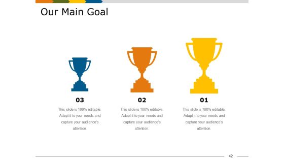 Market Segmentation Analysis Example Ppt PowerPoint Presentation Complete Deck With Slides Slide42