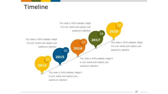 Market Segmentation Analysis Example Ppt PowerPoint Presentation Complete Deck With Slides Slide47