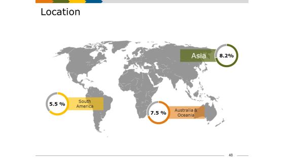 Market Segmentation Analysis Example Ppt PowerPoint Presentation Complete Deck With Slides Slide48
