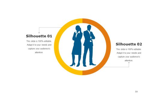 Market Segmentation Analysis Example Ppt PowerPoint Presentation Complete Deck With Slides Slide51