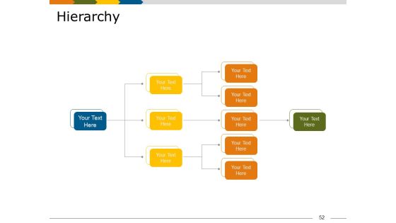 Market Segmentation Analysis Example Ppt PowerPoint Presentation Complete Deck With Slides Slide52