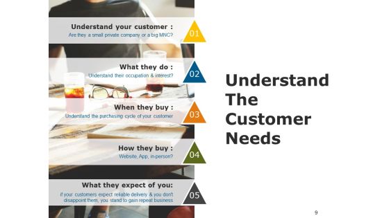 Market Segmentation Analysis Example Ppt PowerPoint Presentation Complete Deck With Slides Slide09