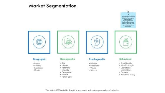 Market Segmentation Behavioral Ppt PowerPoint Presentation Ideas Graphics