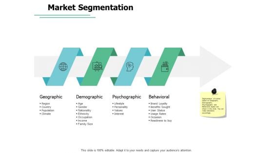 Market Segmentation Behavioral Ppt PowerPoint Presentation Professional Samples