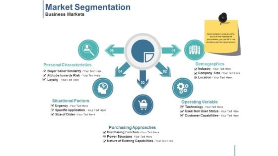 Market Segmentation Business Markets Ppt PowerPoint Presentation Gallery Themes