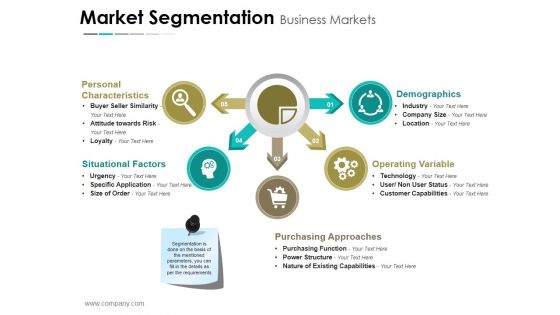 Market Segmentation Business Markets Ppt PowerPoint Presentation Portfolio Slide Download