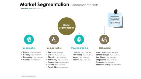 Market Segmentation Consumer Markets Ppt PowerPoint Presentation Inspiration Display