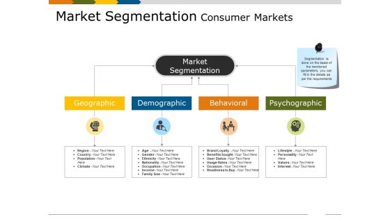 Market Segmentation Consumer Markets Ppt PowerPoint Presentation Inspiration Shapes