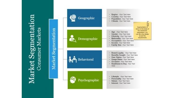 Market Segmentation Consumer Markets Ppt PowerPoint Presentation Pictures