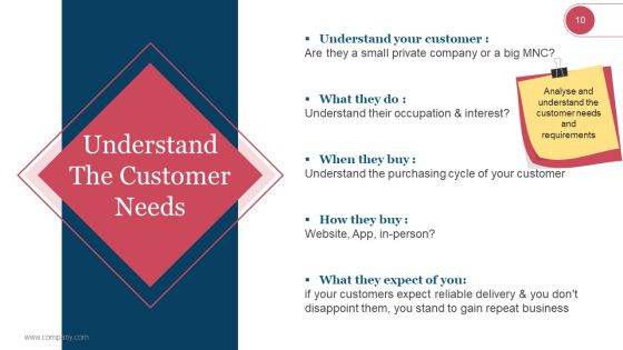 Market Segmentation Evaluation And Strategy Ppt PowerPoint Presentation Complete Deck With Slides Slide09