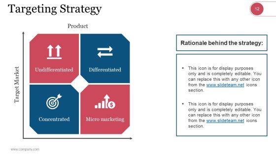 Market Segmentation Evaluation And Strategy Ppt PowerPoint Presentation Complete Deck With Slides Slide10