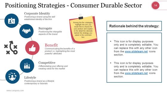 Market Segmentation Evaluation And Strategy Ppt PowerPoint Presentation Complete Deck With Slides Slide12