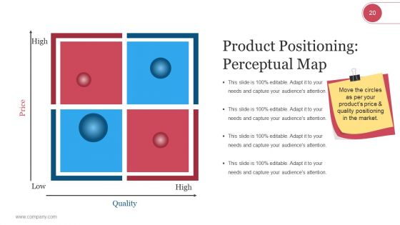 Market Segmentation Evaluation And Strategy Ppt PowerPoint Presentation Complete Deck With Slides