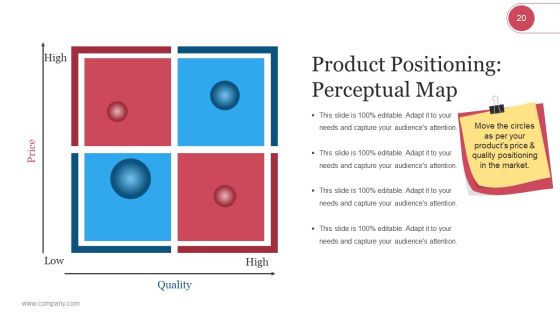 Market Segmentation Evaluation And Strategy Ppt PowerPoint Presentation Complete Deck With Slides Slide17