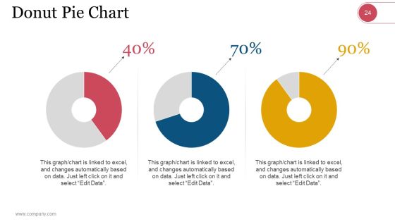 Market Segmentation Evaluation And Strategy Ppt PowerPoint Presentation Complete Deck With Slides Slide21