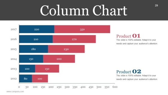 Market Segmentation Evaluation And Strategy Ppt PowerPoint Presentation Complete Deck With Slides Slide26
