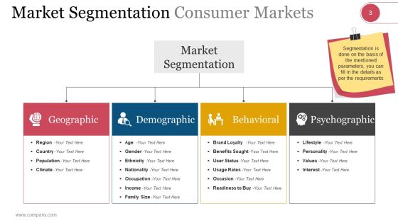 Market Segmentation Evaluation And Strategy Ppt PowerPoint Presentation Complete Deck With Slides Slide03