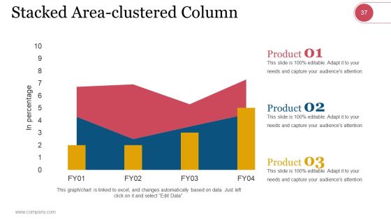 Market Segmentation Evaluation And Strategy Ppt PowerPoint Presentation Complete Deck With Slides Slide33