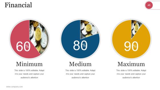 Market Segmentation Evaluation And Strategy Ppt PowerPoint Presentation Complete Deck With Slides Slide40