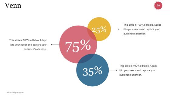 Market Segmentation Evaluation And Strategy Ppt PowerPoint Presentation Complete Deck With Slides Slide45