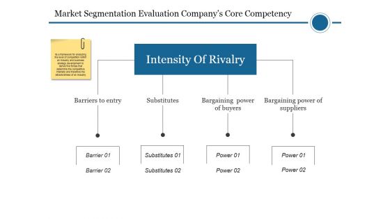 Market Segmentation Evaluation Companys Core Competency Template 1 Ppt PowerPoint Presentation Show Design Ideas