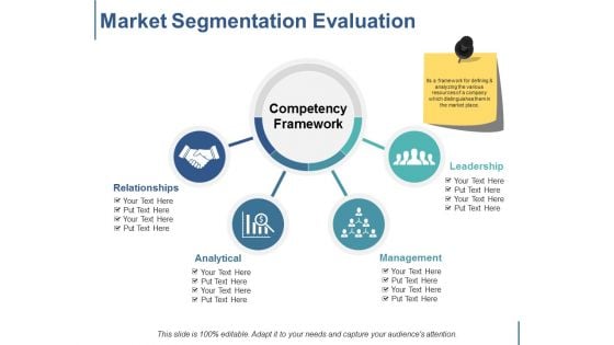 Market Segmentation Evaluation Ppt PowerPoint Presentation Ideas Elements