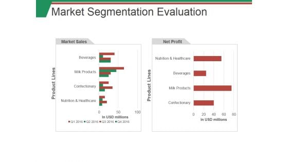 Market Segmentation Evaluation Ppt PowerPoint Presentation Infographic Template Graphics Template