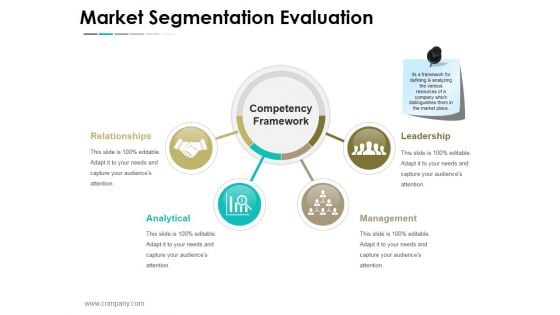 Market Segmentation Evaluation Ppt PowerPoint Presentation Layouts Images Market Segmentation Evaluation Ppt PowerPoint Presentation Layouts Images
