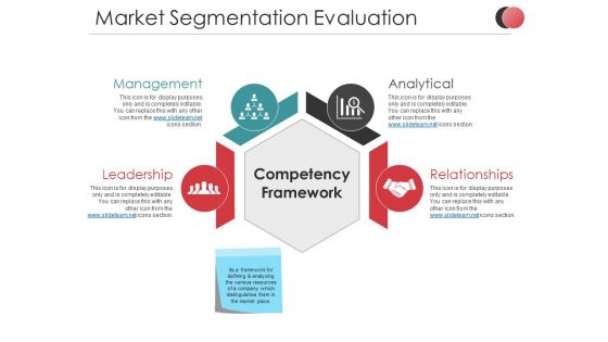 Market Segmentation Evaluation Ppt PowerPoint Presentation Summary Slideshow