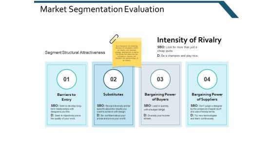 Market Segmentation Evaluation Substitutes Ppt Powerpoint Presentation Infographics Aids