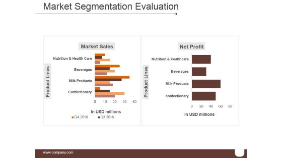 Market Segmentation Evaluation Template 1 Ppt PowerPoint Presentation Templates