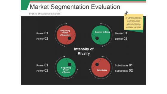 Market Segmentation Evaluation Template Ppt PowerPoint Presentation Slides Display