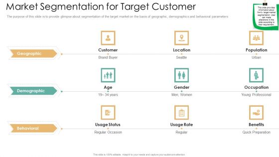 Market Segmentation For Target Customer Structure PDF