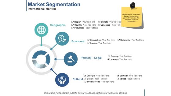 Market Segmentation International Markets Ppt PowerPoint Presentation Inspiration Maker