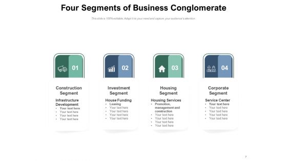 Market Segmentation Of A Business Corporate Segment Infrastructure Development Ppt PowerPoint Presentation Complete Deck