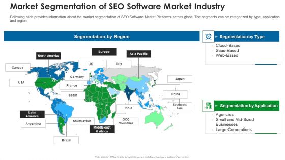 Market Segmentation Of SEO Software Market Industry Summary PDF