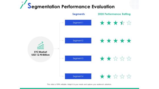 Market Segmentation Ppt PowerPoint Presentation Complete Deck With Slides Slide12