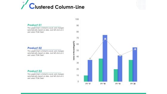 Market Segmentation Ppt PowerPoint Presentation Complete Deck With Slides Slide15