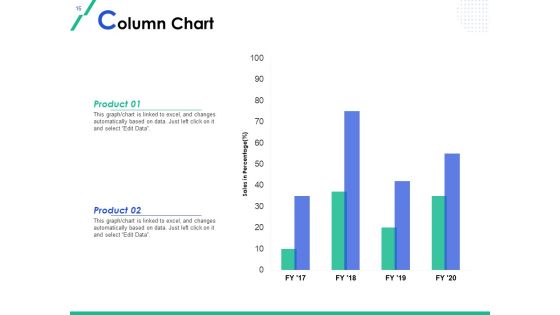 Market Segmentation Ppt PowerPoint Presentation Complete Deck With Slides Slide16
