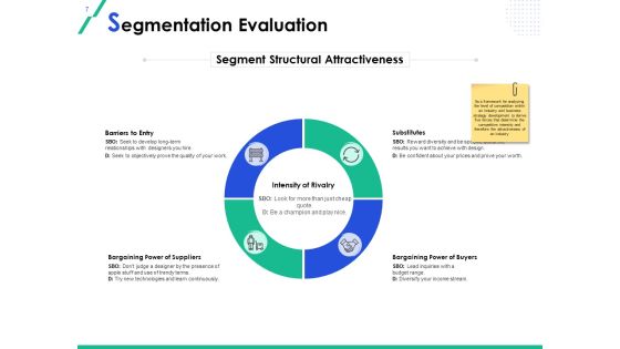Market Segmentation Ppt PowerPoint Presentation Complete Deck With Slides Slide07