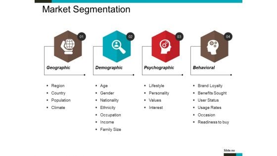 Market Segmentation Ppt PowerPoint Presentation File Example